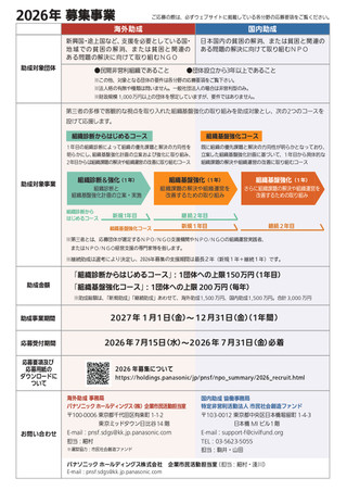 Panasonic_npo_ngo_support_fund_for_